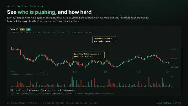 Trading product for wt.Custom Timeframes Masaüstü eklentisi Forex Chart UI Tools, image 7