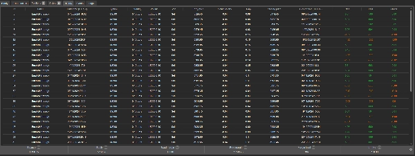 Загруженное изображение продукта "ADX US500 SP500 TF 5M CTRADER"