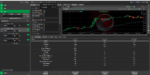 "Candle Color Algo" uploaded image