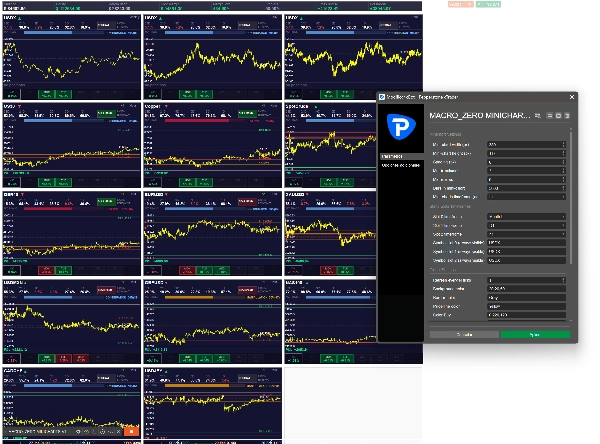Przesłany obraz „MACRO_ZERO MINICHARTS MATRIX”
