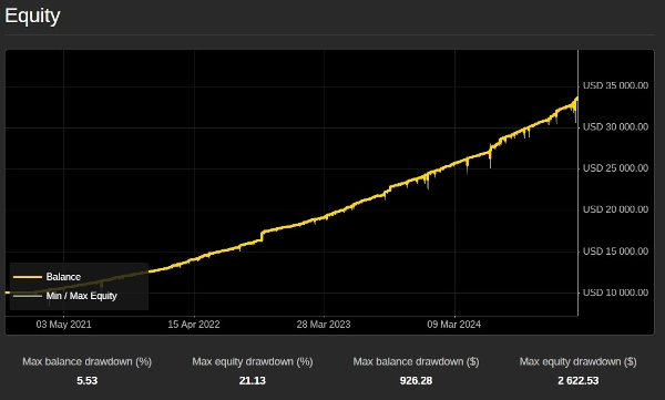 Przesłany obraz „AIO6 Pro”