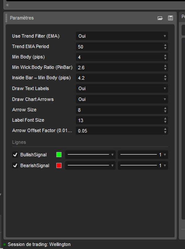"Price Action Context Scanner" uploaded image