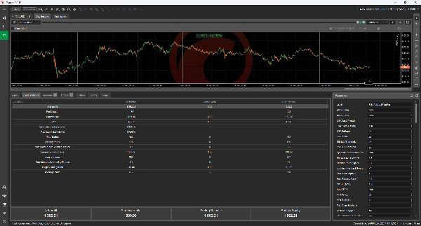 Trading product for EMA Pullback Fibo Pro cBot Fibonacci Forex, image 8