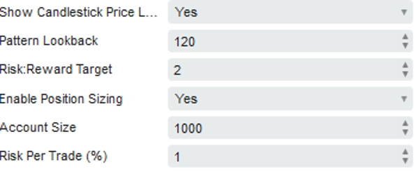 "PRO STRUCTURE PATTERNS DETECTOR PRODUCT" uploaded image