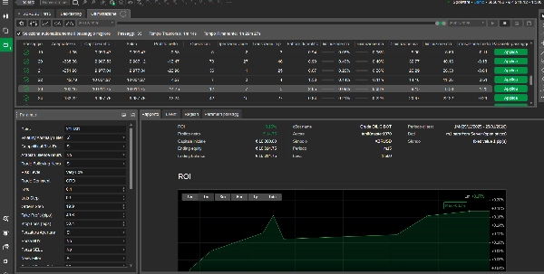 Przesłany obraz „Crude OIL C BOT”