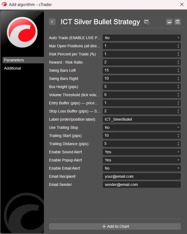 「ICT Silver Bullet Strategy cBot」アップロード画像