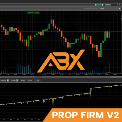 Logo di "Prop Firm cBot V2 - Parabolic SAR (Made with AlgoBuilderX)"