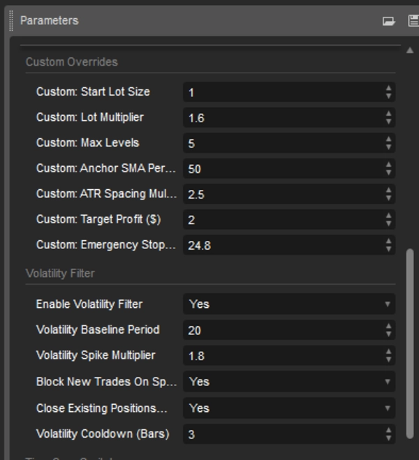 Trading product for UNO GOLDEN DRAGON PRO сиБот SMA Volume, image 6