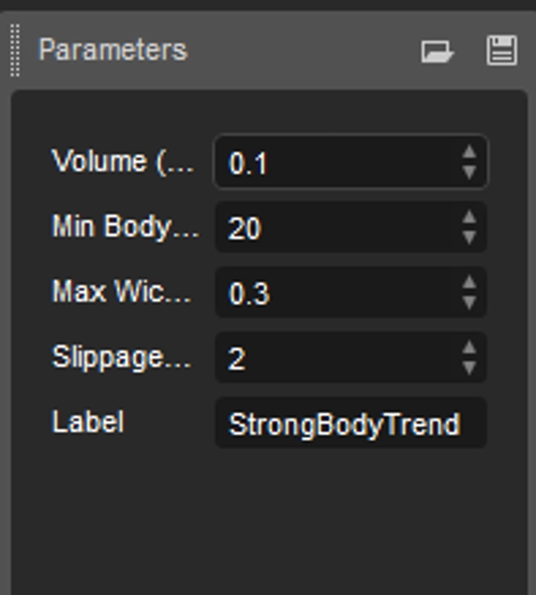 "CandleStrengthBaseStartegy" uploaded image