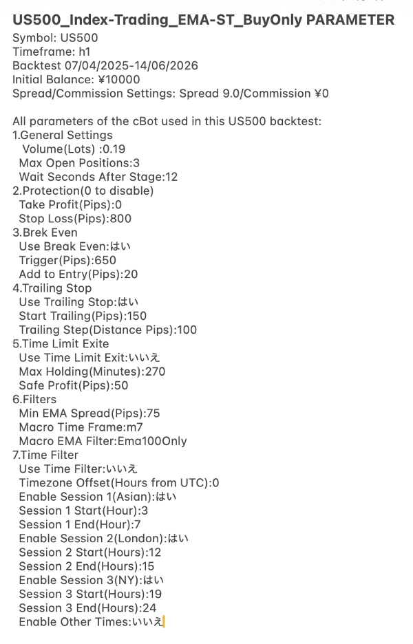 Trading product for Index-Trading_EMA-ST_BuyOnly cBot EMA Trailing Stop, image 3