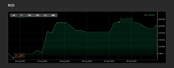 Trading product for MULTIFUNKTIN1347 cBot Fixed Lot Fixed Risk %, image 2