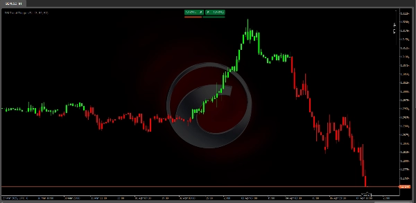 「RSI Trend Trigger」アップロード画像