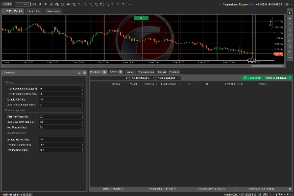 "Trend-Following Bot" uploaded image