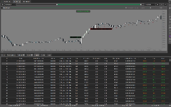 Gambar unggahan "BarOneBreakout"