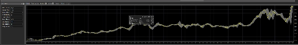 Trading product for GOLD Breakout breakout BOT long only fixed lot cBot Consistent Returns Conservative, image 4