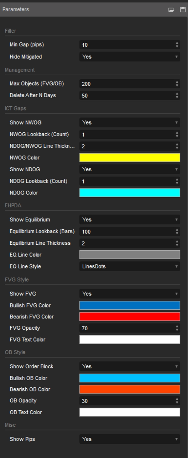 صورة "FVG OB ICT Zone Indicator" المحملة