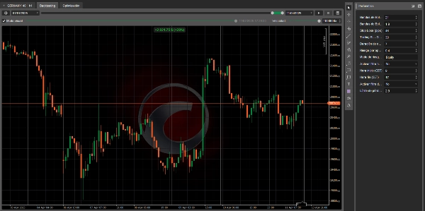 Gambar unggahan "Bollinger BreakOut"