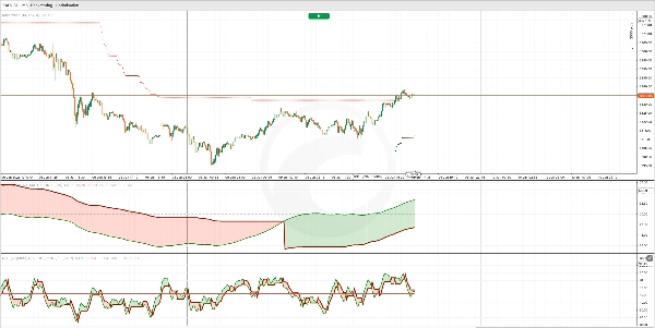 Image mise en ligne de "Moon Swing"