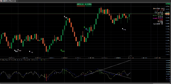 "Woodie_CCI_pro" uploaded image