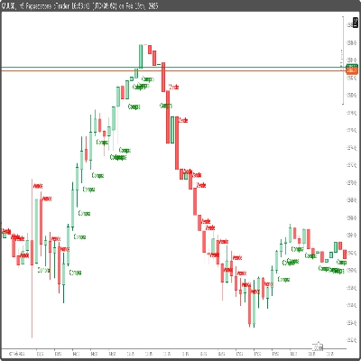 Logo "Compra e Venda"