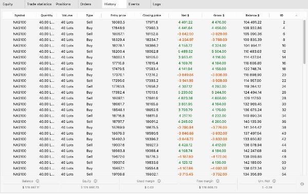 "ChatGPTStrategy" uploaded image