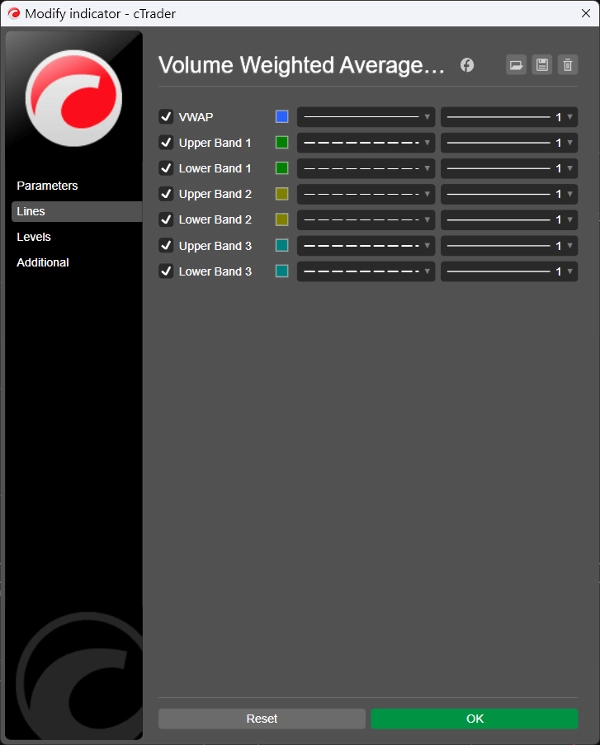 Przesłany obraz „cTrader VWAP”