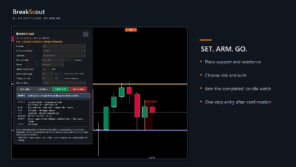 Trading product for BreakScout cBot Engulfing Fixed Lot, image 2