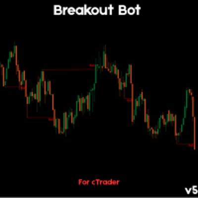 「Breakout_bot_v5」ロゴ