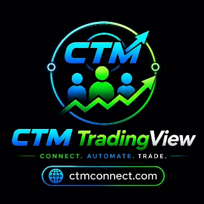 Trading product for CTM-Flow cBot Fixed Risk % Prop Firm Fit, image 1