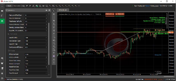 Trading product for Shadeesoflife DOL_Draw On Liquidity Indicator Double Top Fair Value Gap, image 5