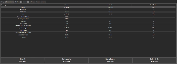 "Midas" uploaded image