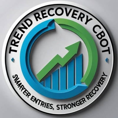"TrendRecovery - Aug 10" logo