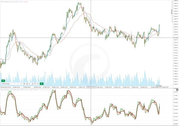 Image mise en ligne de "FAMA-MAMA"