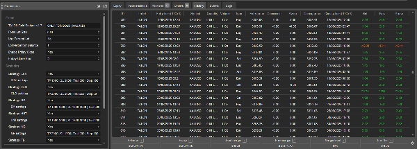 Trading product for TALON Gold Scalper cBot No Overtrading Spread Filter, image 10