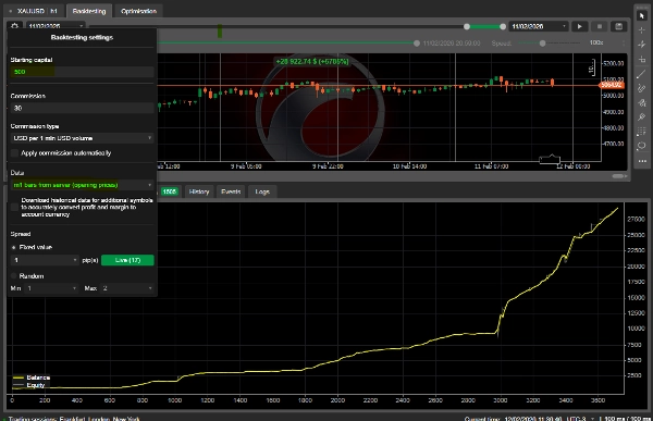 "Trend Traker 6.0" ภาพที่อัปโหลด