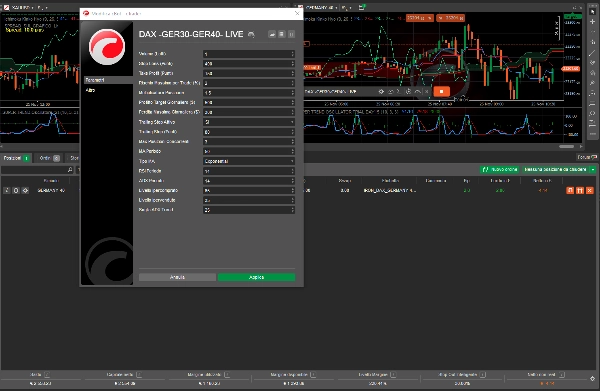 "DAX  -GER30-GER40. TRIAL DAY15" uploaded image