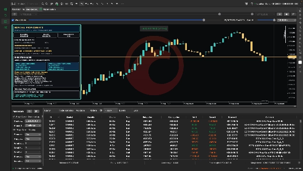 Trading product for ECFX-XAU-Prop-Core-R13 cBot Position Sizer Spread Filter, image 4