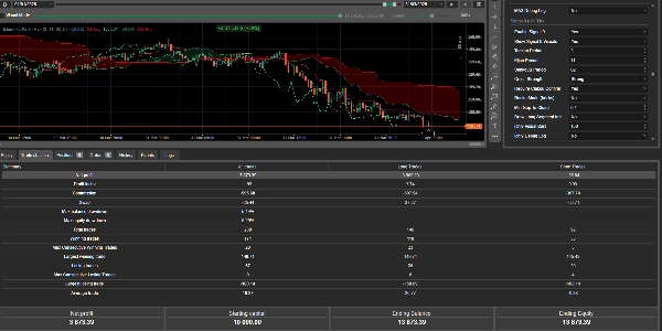 Trading product for FxPilot_OmniCore cBot Conservative RSI, image 4