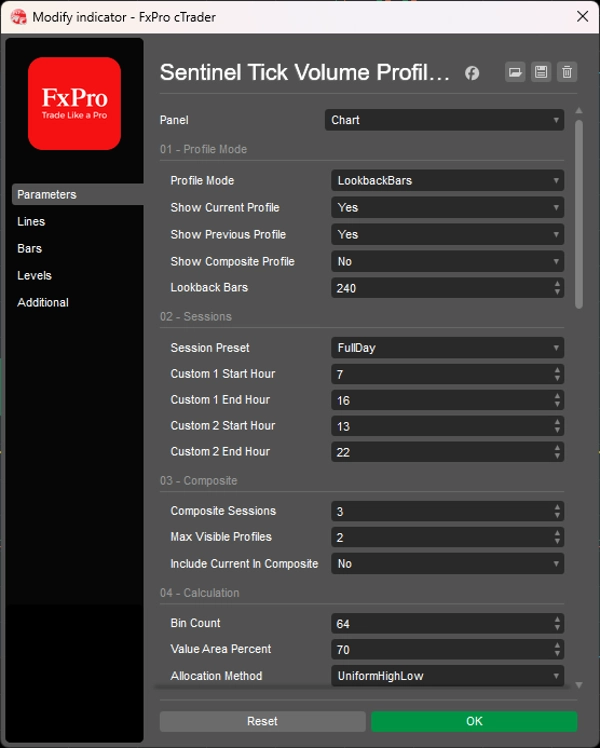 Trading product for Sentinel Tick Volume Profile Pro インジケーター Key Levels Order Block, image 5