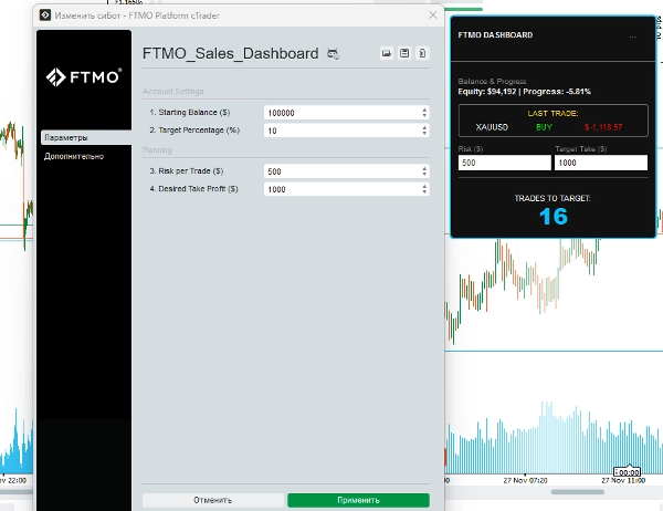 "FTMO_Sales_Dashboard" uploaded image
