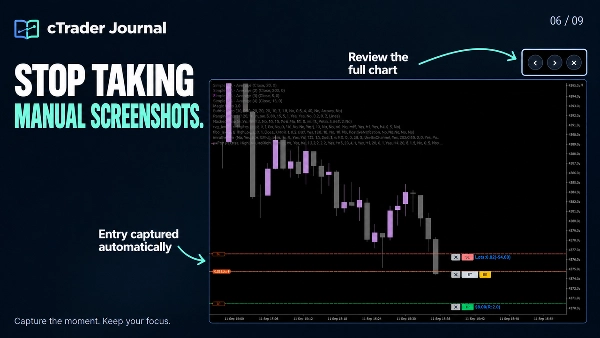 Trading product for CTrader_Jornal Desktop plugin Consistent Returns No Overtrading, image 8