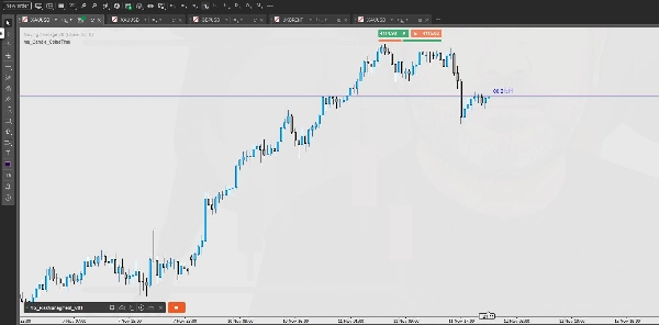 "ms_Candle_ColseTime" uploaded image