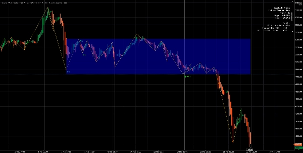 "WyckoffSchematic" uploaded image