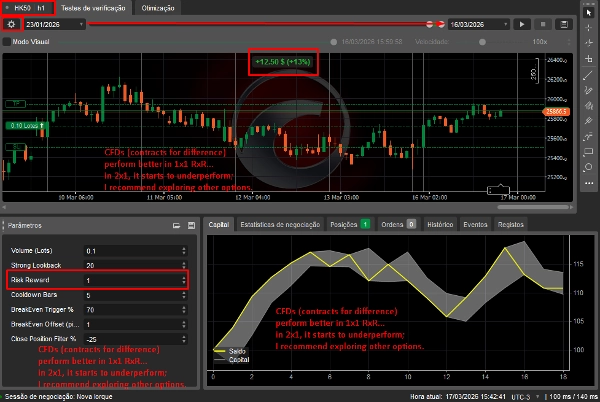 "StrongBar v1" uploaded image