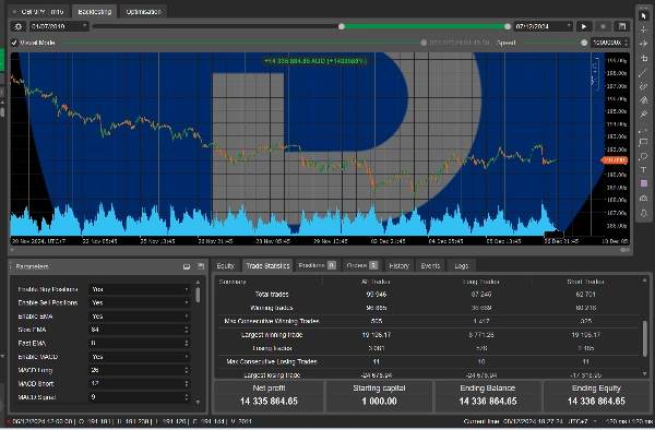 "needThai cBot Your AI Companion" ภาพที่อัปโหลด