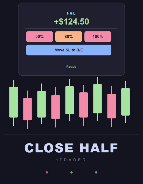 "trade management" yüklenen resmi