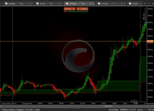 In „MAMA CANDLES“ hochgeladenes Bild