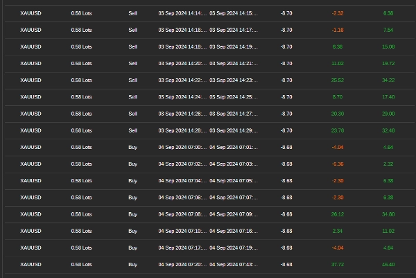 Imej yang dimuat naik "SAL-01-Max-CMA- Gold 250"