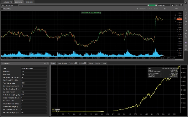 Imagen cargada de "EngulfingCoreBotPro"