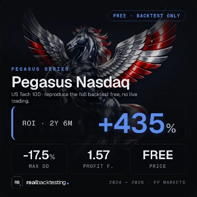 Logo di "realbacktesting Pegasus Nasdaq Free"